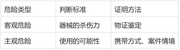 640_wx_fmt=png&from=appmsg&tp=webp&wxfrom=5&wx_lazy=1 (6)